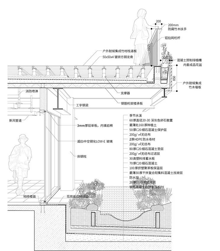 海口市职工活动中心