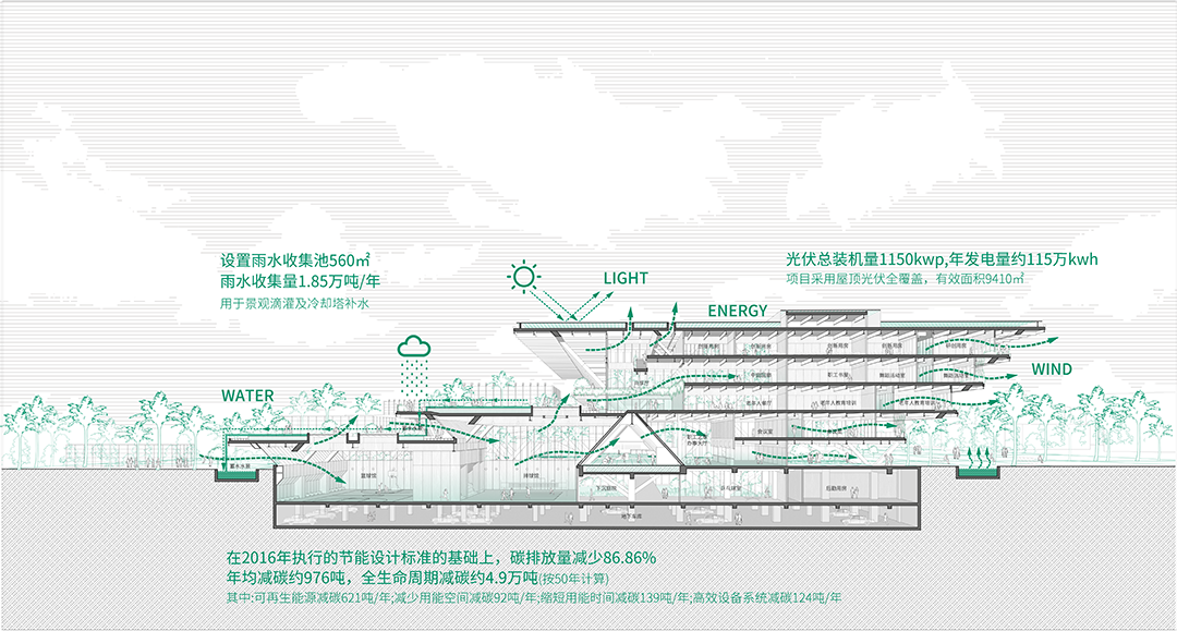 海口市职工活动中心