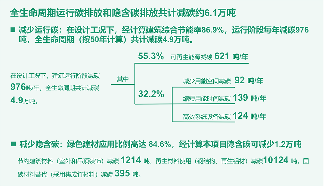 海口市职工活动中心