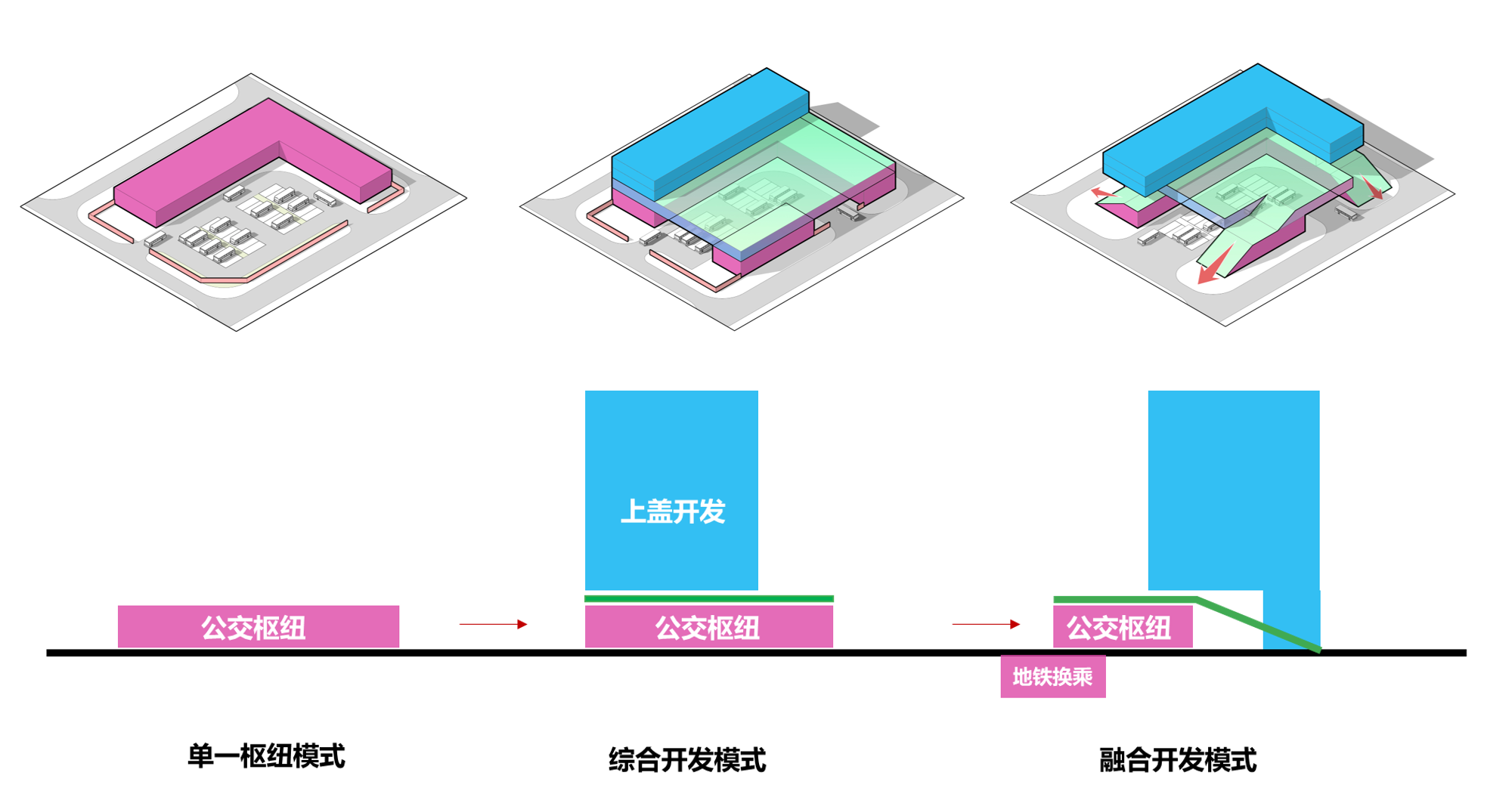 项目图片 8