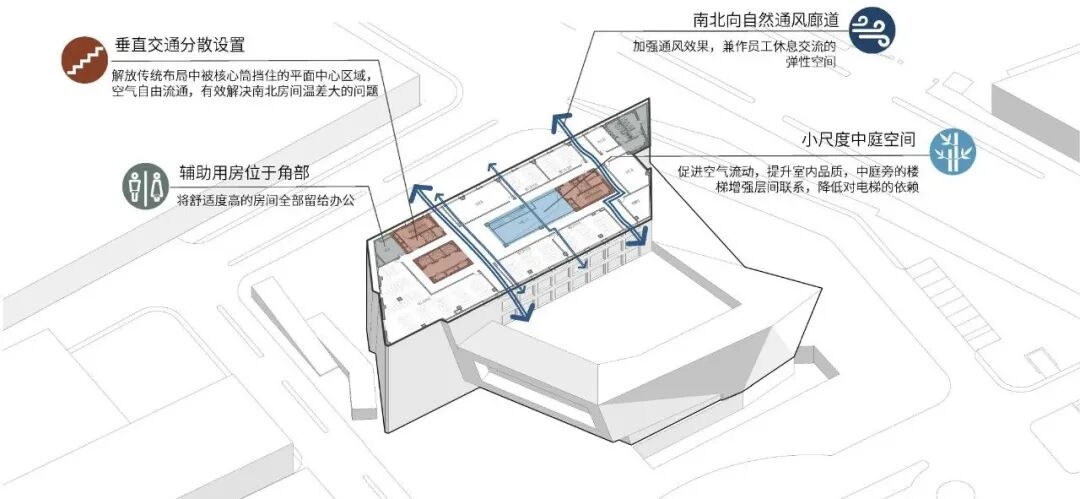 立面细部