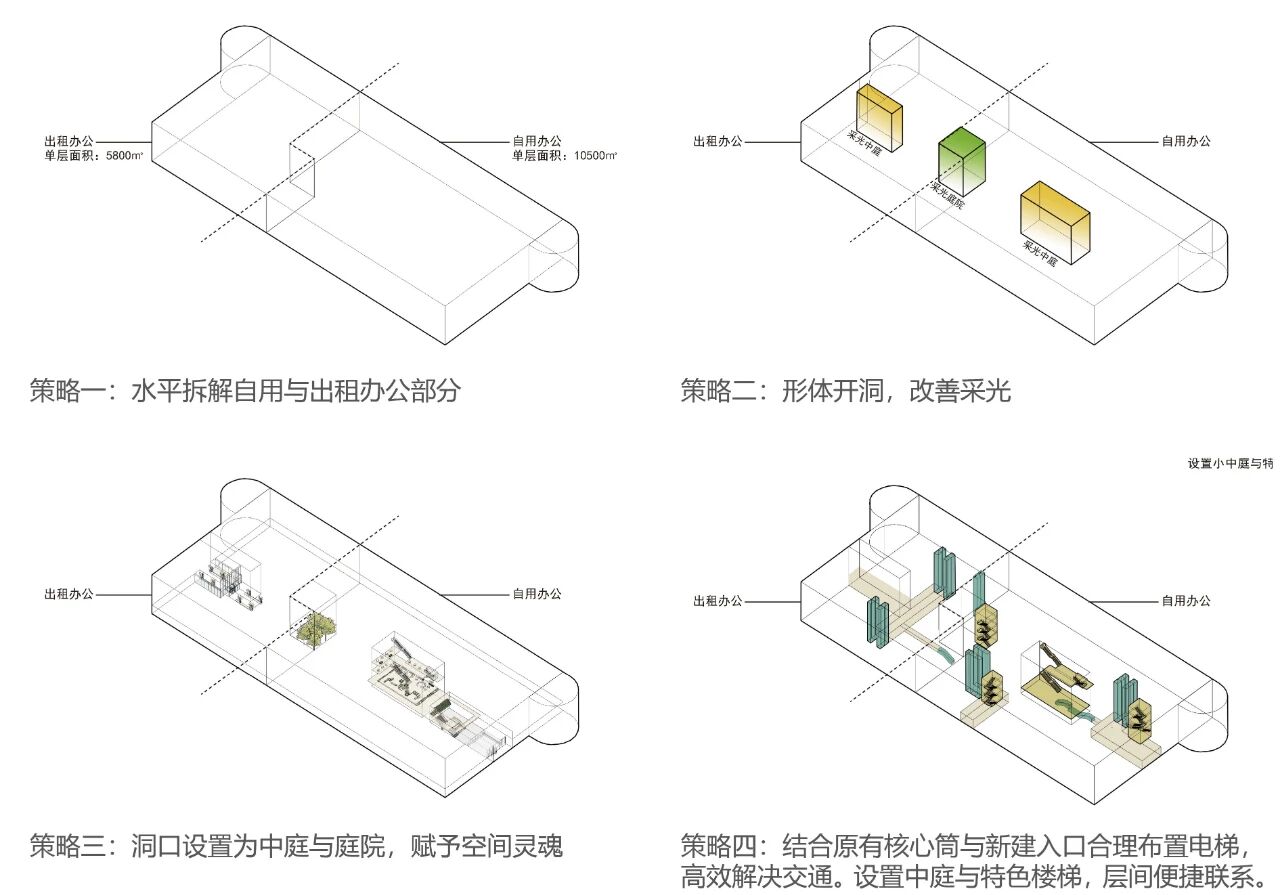 项目图片 6
