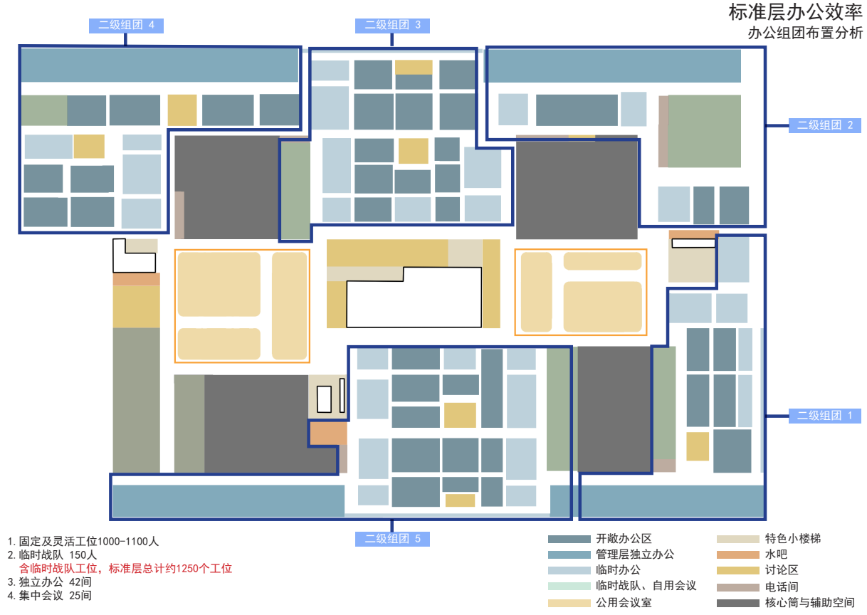 项目图片 17