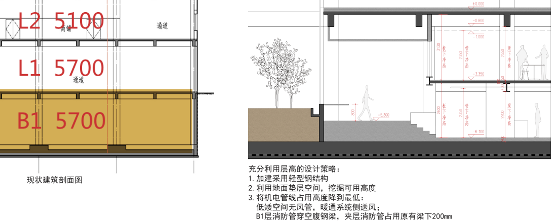 项目图片 18