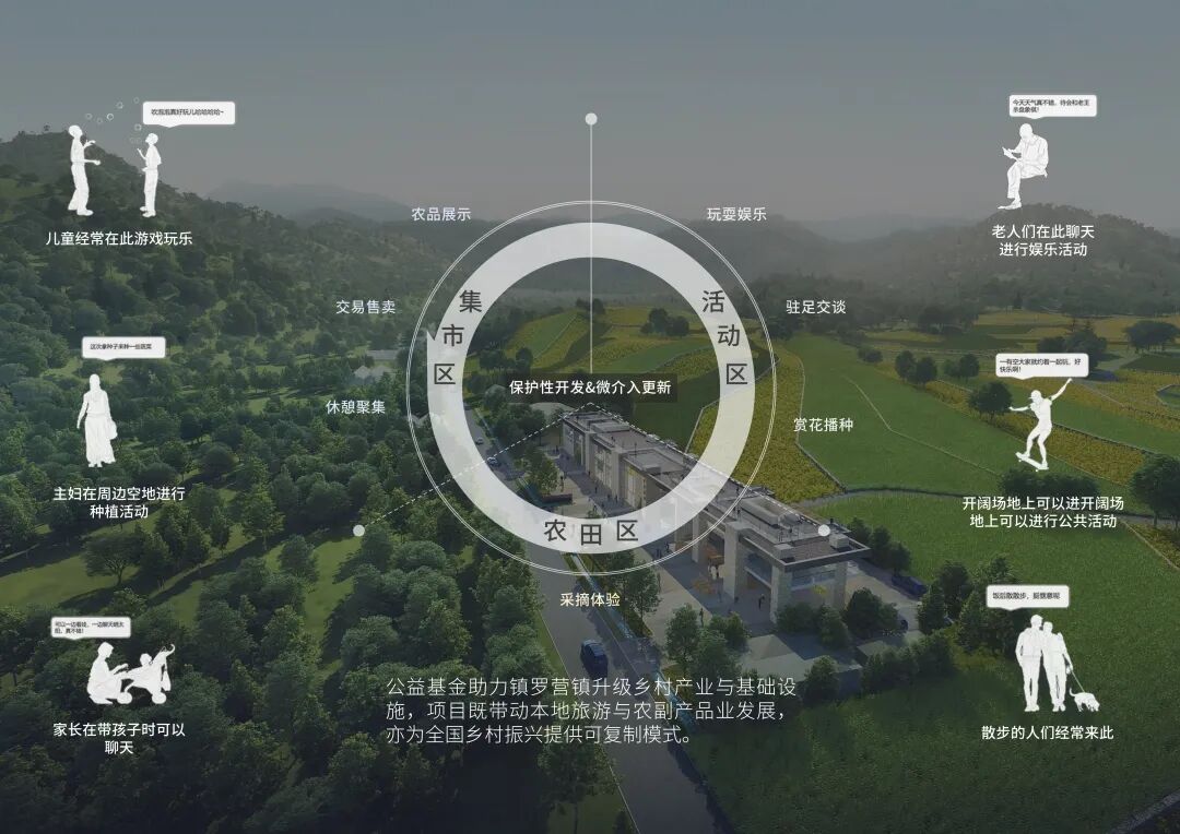 多功能厅非遗体验