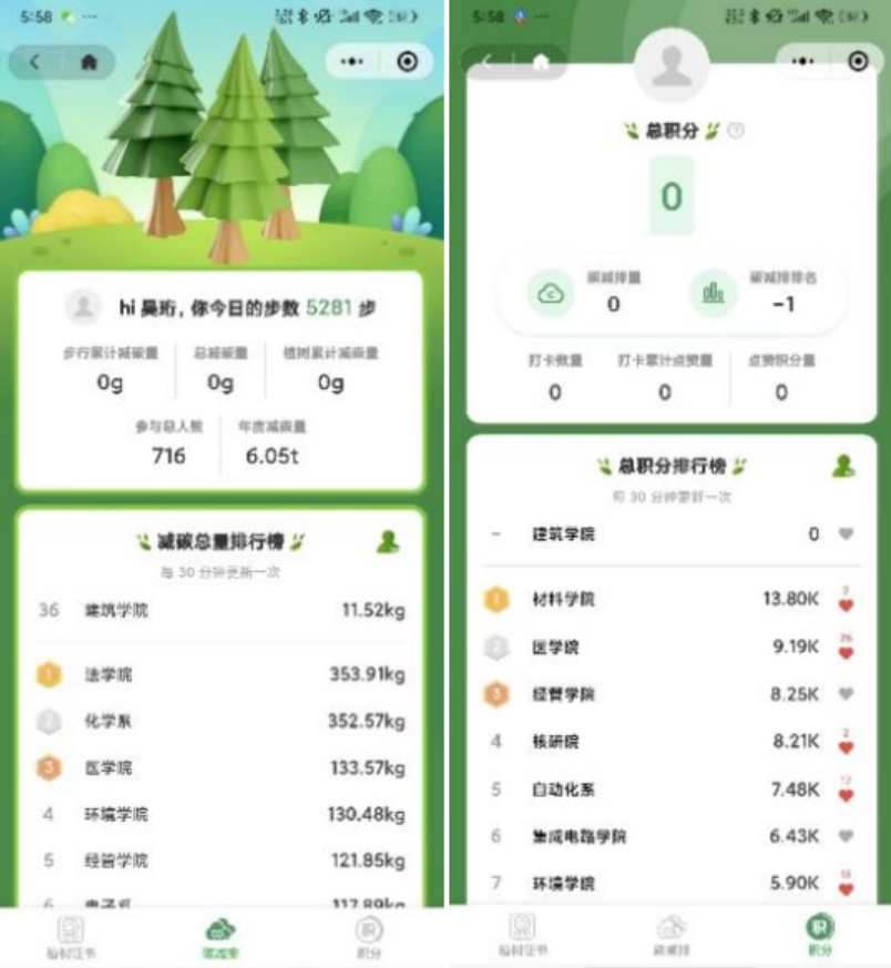 智能能源控制系统实时展示清华二级单位的减碳量©清华大学