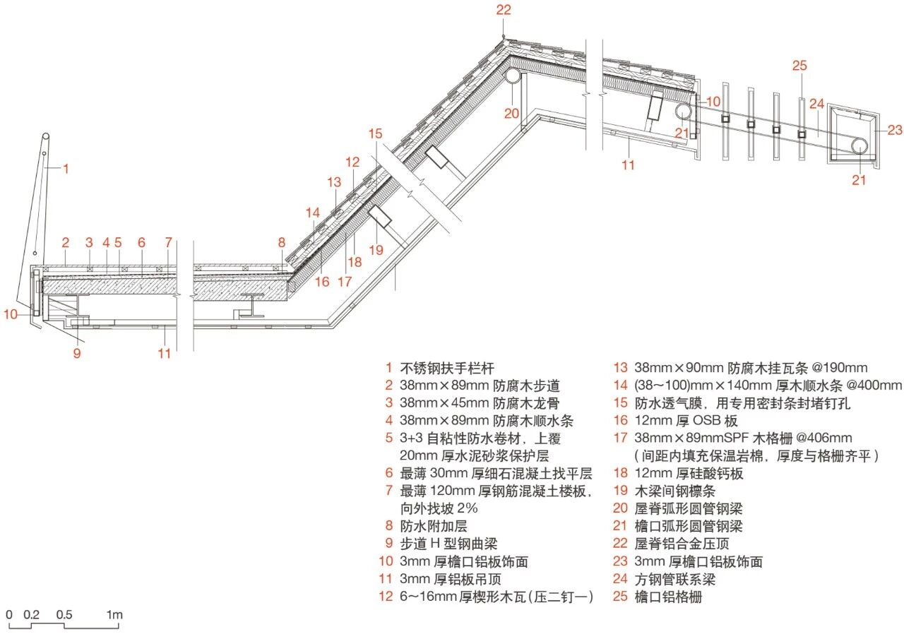 项目图片 26