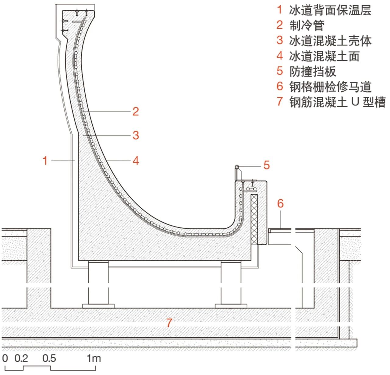 项目图片 37